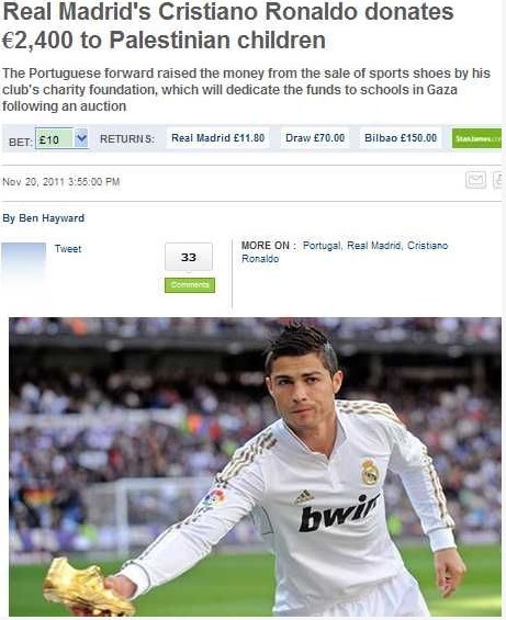 C羅拍賣球鞋向阿拉伯兒童捐款2400歐元