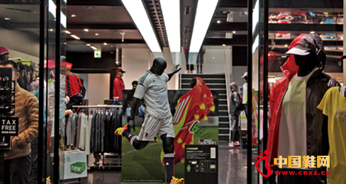 終端革命:銷售技術化