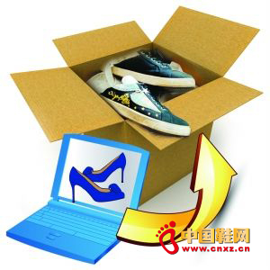 高價皮鞋變舊帆布鞋 用戶網購須當面驗貨