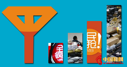 雙12釋放新信號 鞋類電商需注意