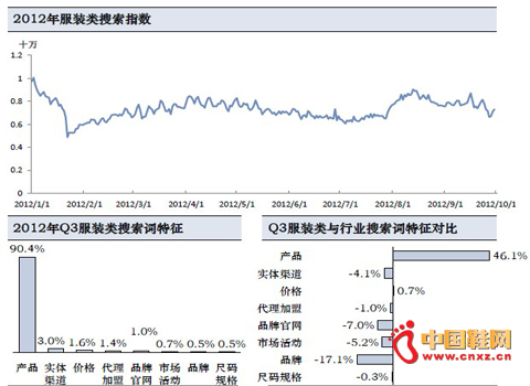 \(yn)(dng)bָ(sh)·@ϝq