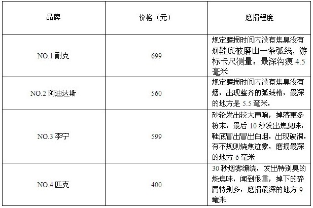 4֪Ʒ\Ь|򞣺ƥĥȡԲ