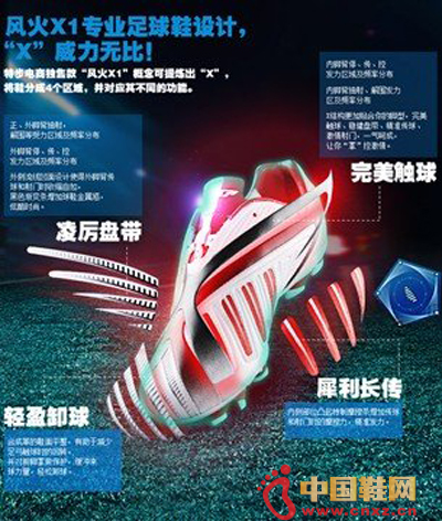 ز(zhun)W(xu)쌣(zhun)I(y)(zhn)ѥ L(fng)X1Ь