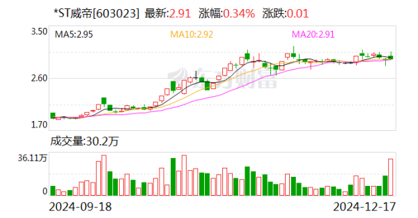 九游体育app(中国)官方网站推动公司业务的深度拓展和风险抵抗才调的提高-九游「jiuyou」体育 官方网站-登录入口