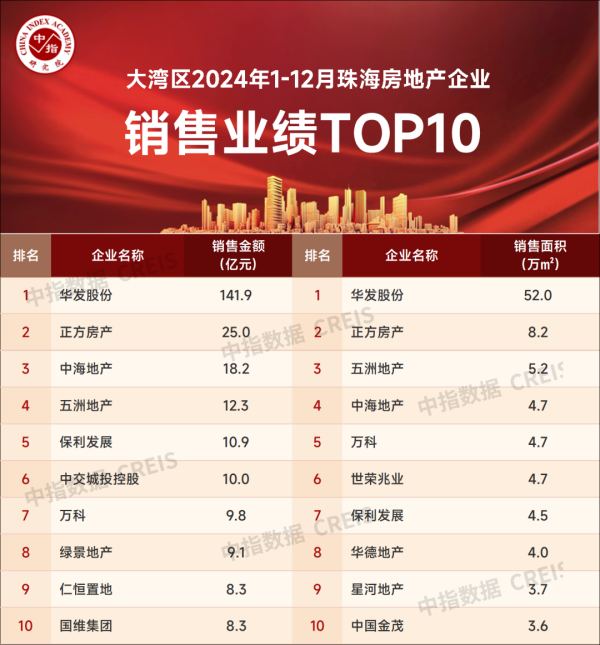 九游体育官网登录入口同比客岁减少7.2亿元-九游「jiuyou」体育 官方网站-登录入口